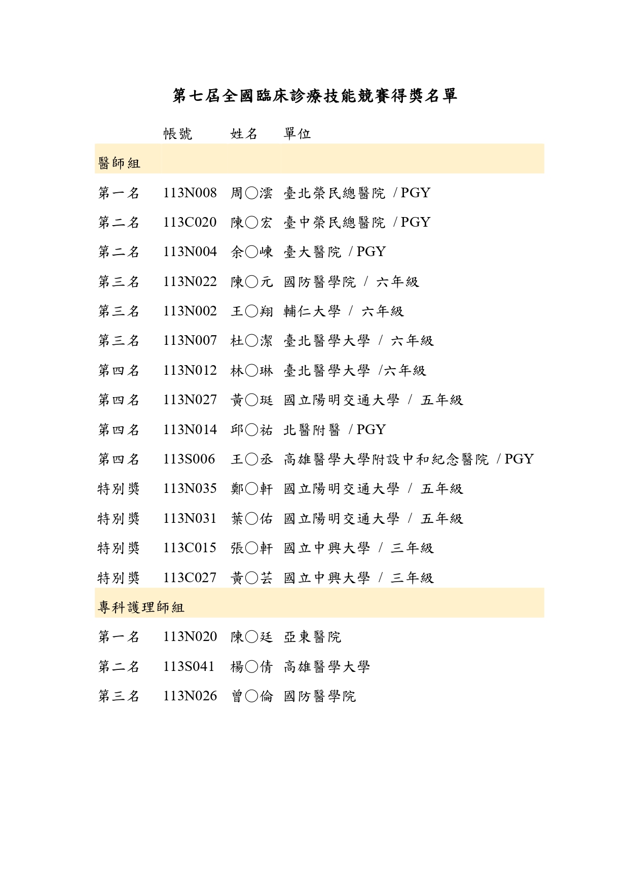 113年第七屆全國臨床診療技能競賽成績得獎_遮蔽.jpg